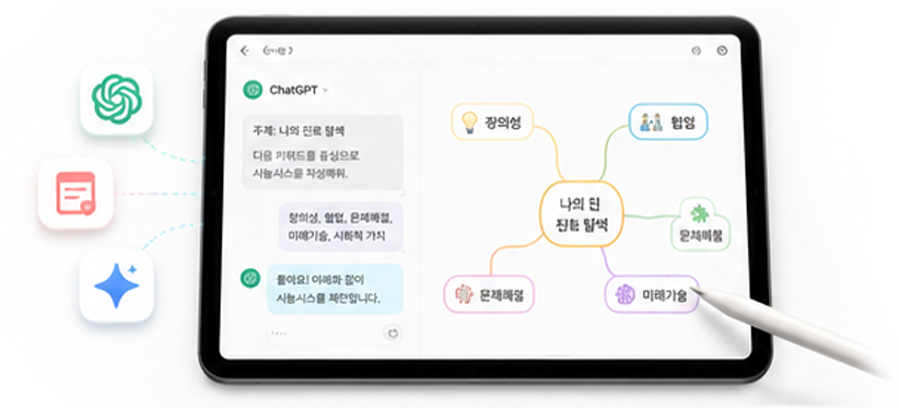 AI와 함께 진로 시놉시스를 작성하는 iPad 화면